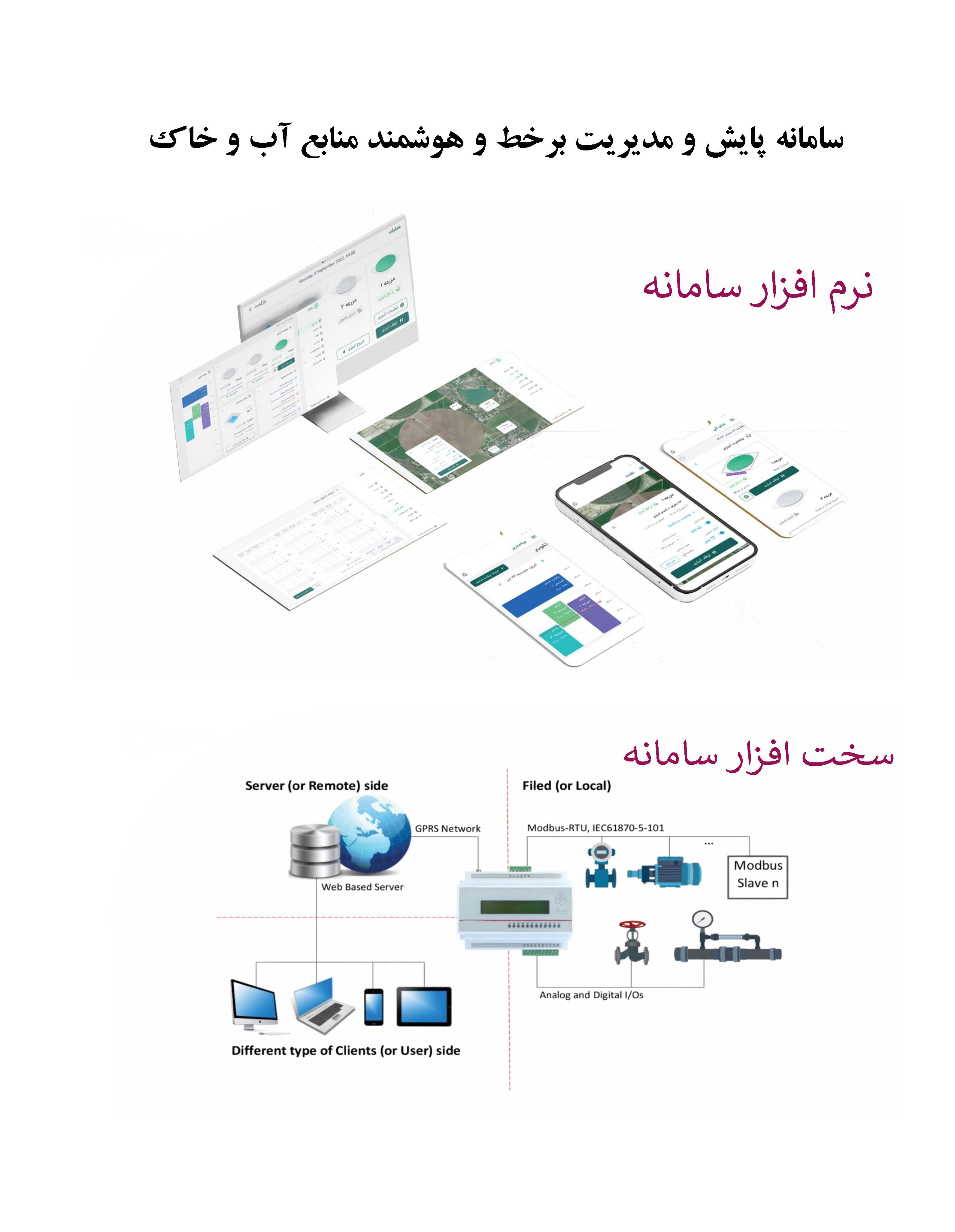 سامانه پایش و مدیریت برخط و هوشمند آب و خاک